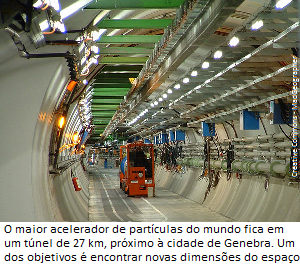 CURIOSIDADES-SUIÇA