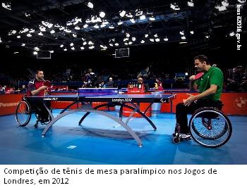 tenis de mesa paralimpico nos jogos de londres 2012 brasil 2016